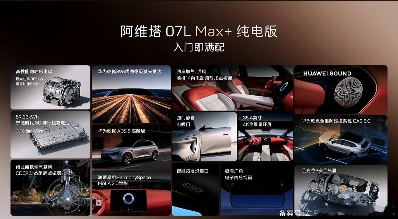 价格出来了！阿维塔07L Max+纯电版，24.99万，入门即满配——896线激