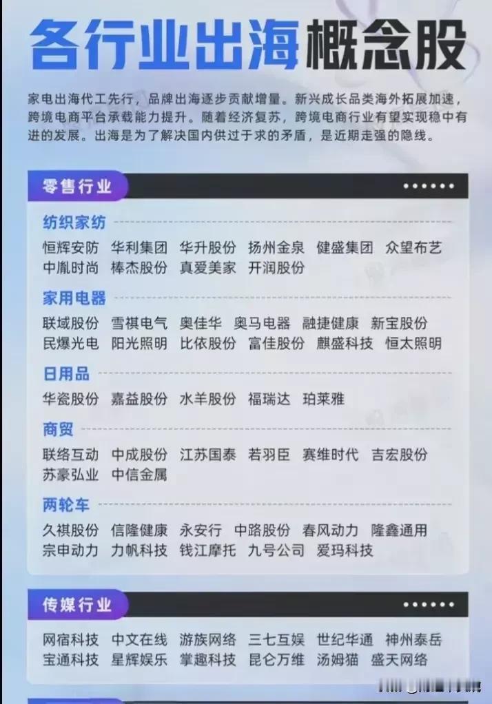 企业出海概念最强，各行各业出海概念梳理，相关概念核心龙头盘点！
家电出海+电力设