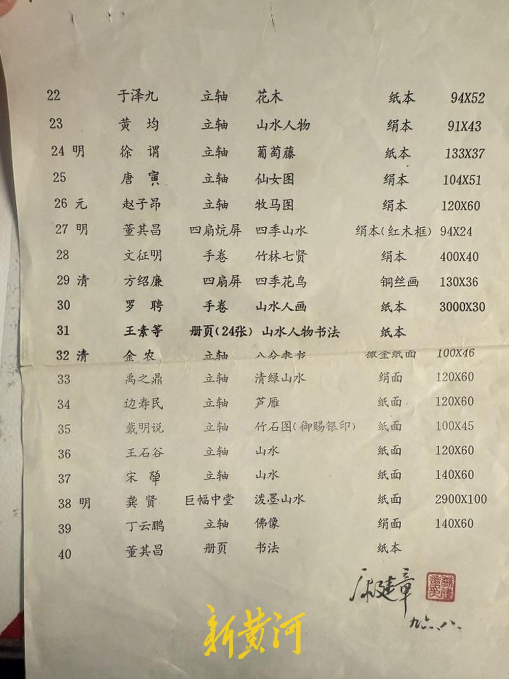 近日，康先生在社交平台发布视频，反映其爷爷康建章于1996年向天津美术学院捐赠4