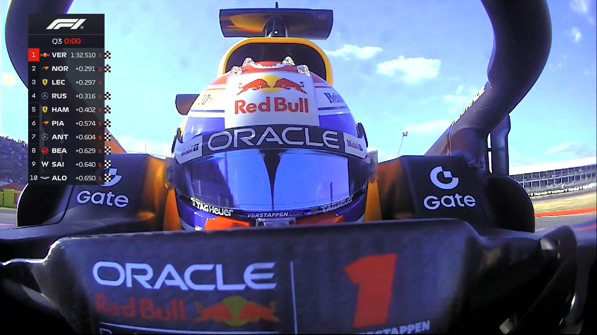 维斯塔潘赢得F1美国大奖赛周六排位赛杆位！F12025F1美国大奖赛 ​​​