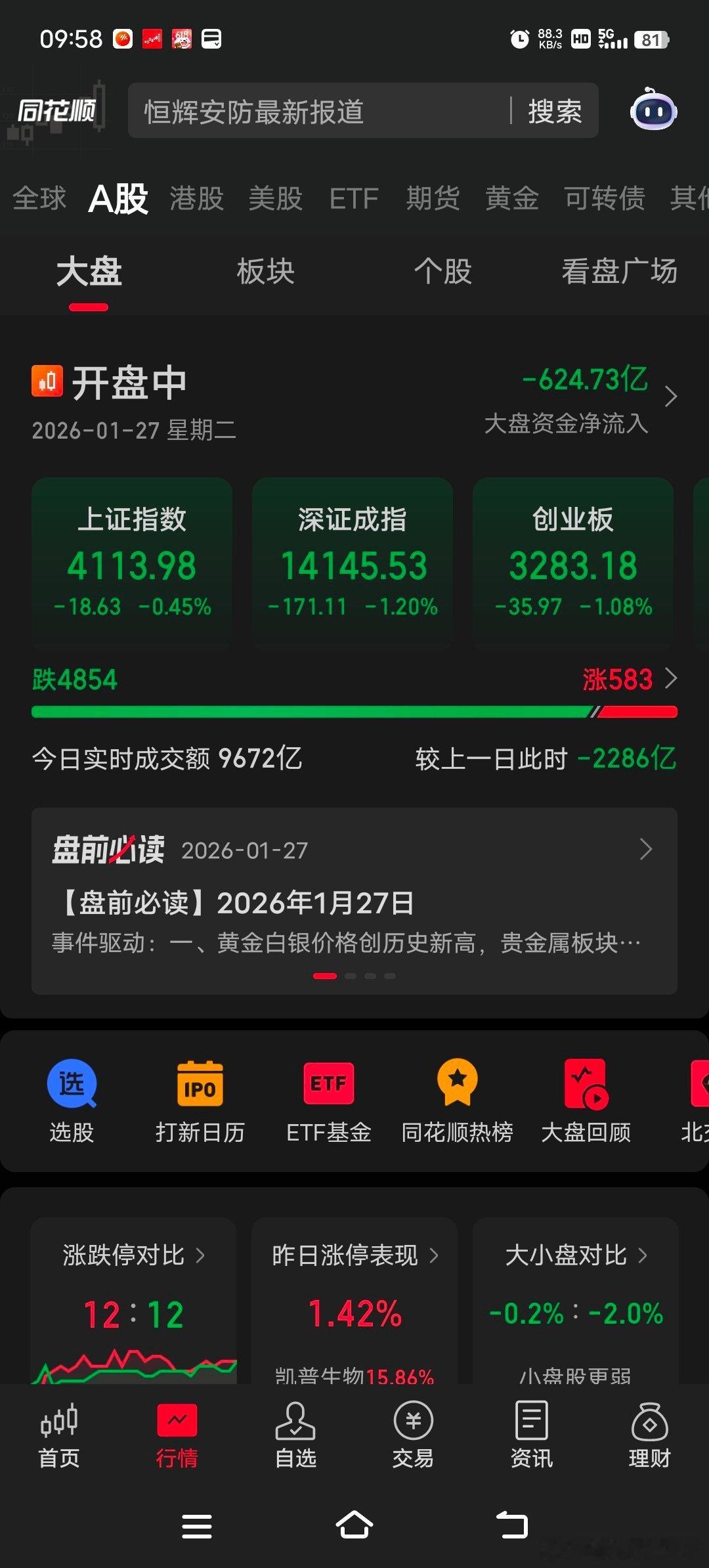 上证指数(sh000001)快过年了杀猪放血 