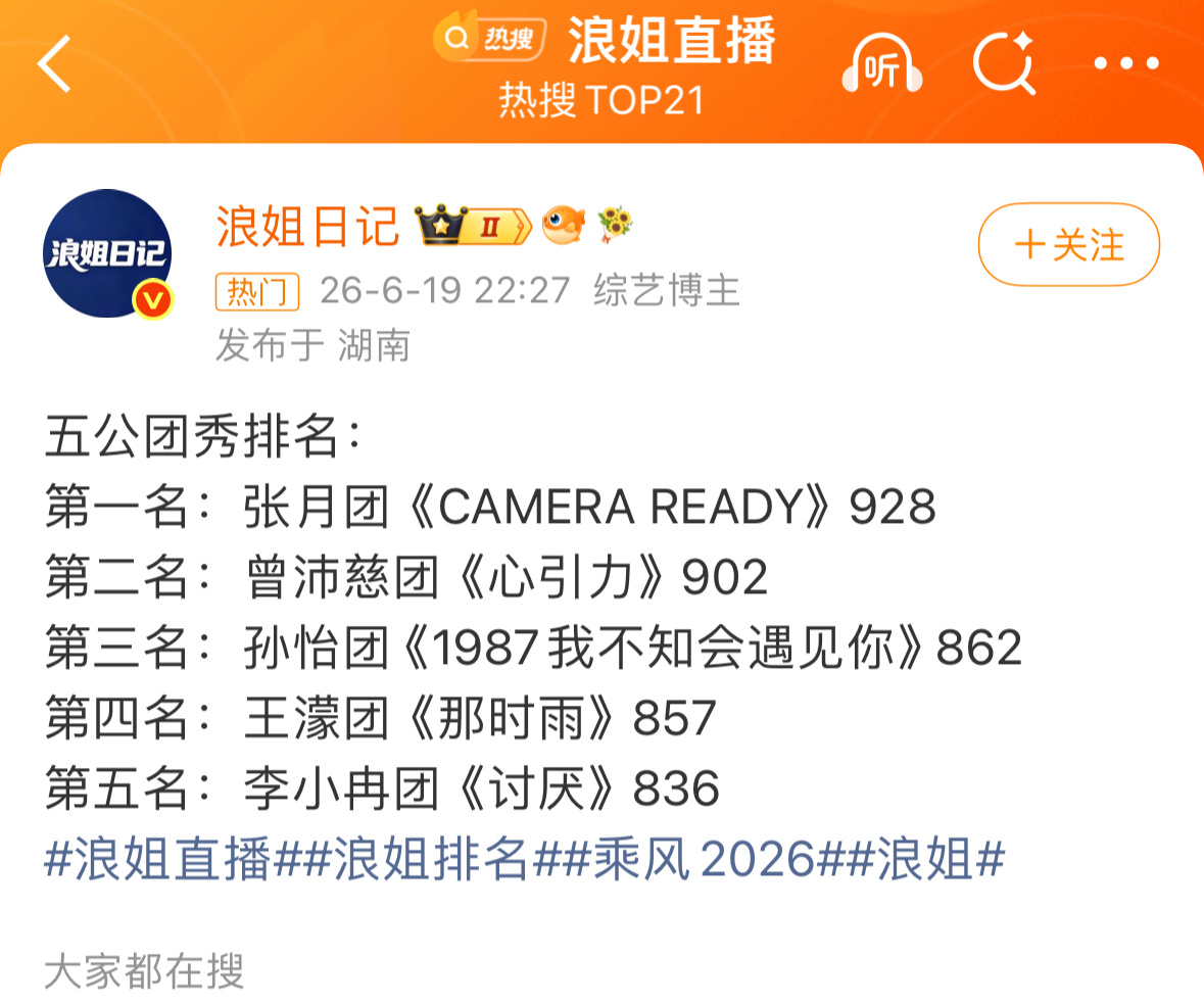 浪姐排名依旧全自动做🎫 
