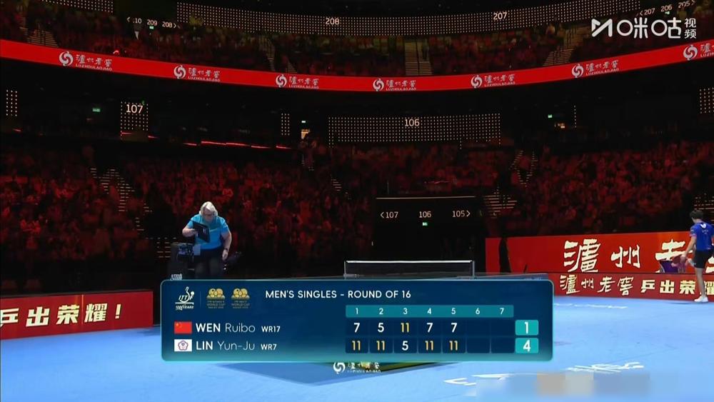 温瑞博输给林昀儒，国乒男单只剩独苗。全网都在惋惜。
我告诉你，这根本不是溃败，