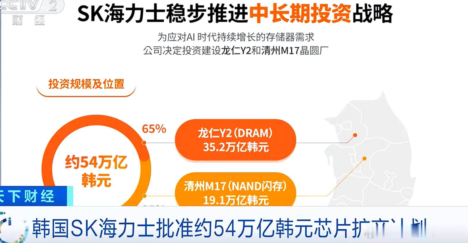 SK海力士砸2600亿元扩产芯片7日，SK海力士在公司董事会会议上批准了总投资额