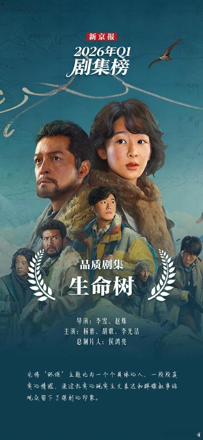 杨紫《生命树》拿下新京报26年Q1剧集榜品质剧集 