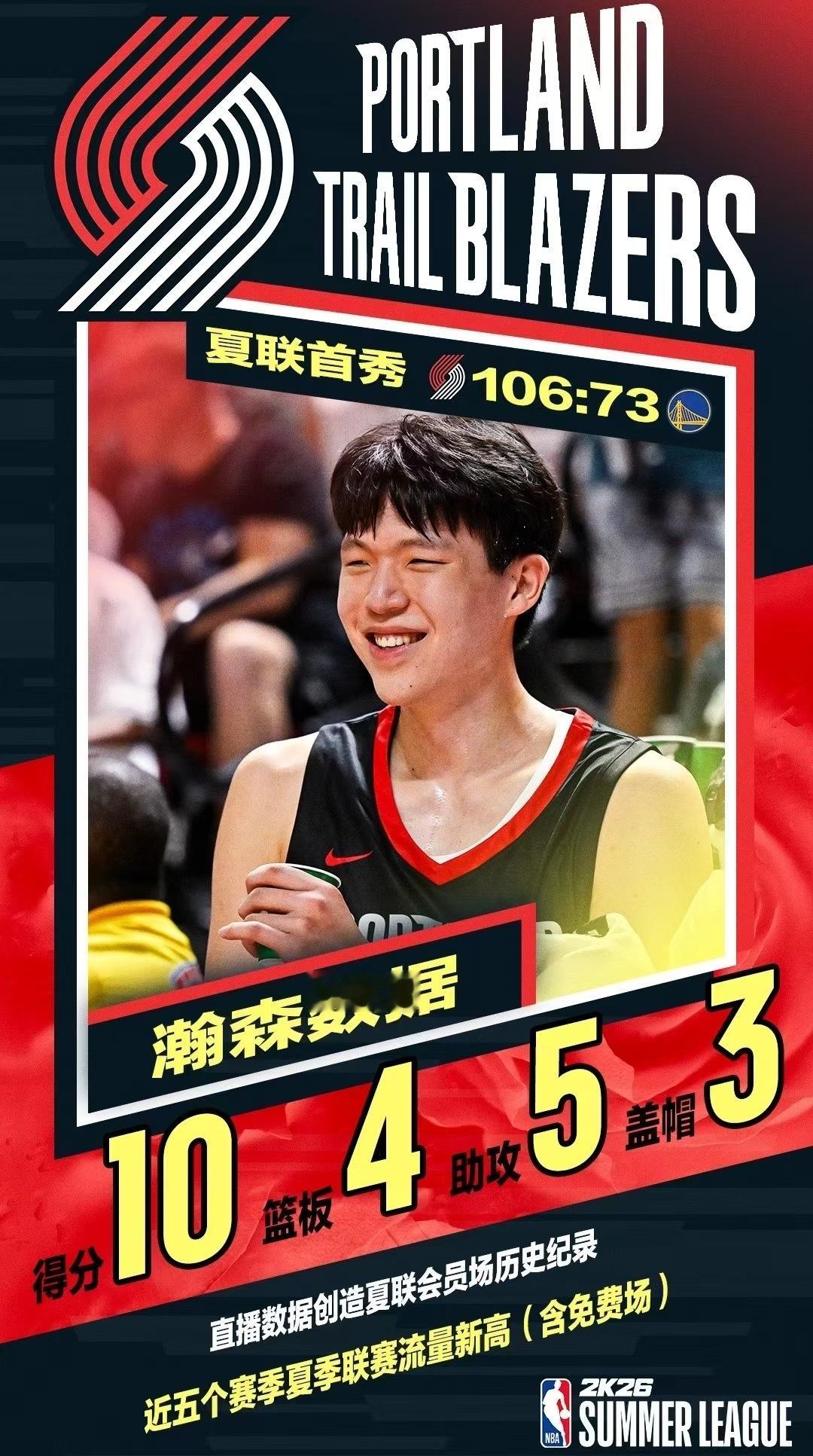 杨瀚森首秀杨瀚森拿下首个助攻 杨瀚森首秀完美，流量直接拉爆，创造夏季联赛纪录了！