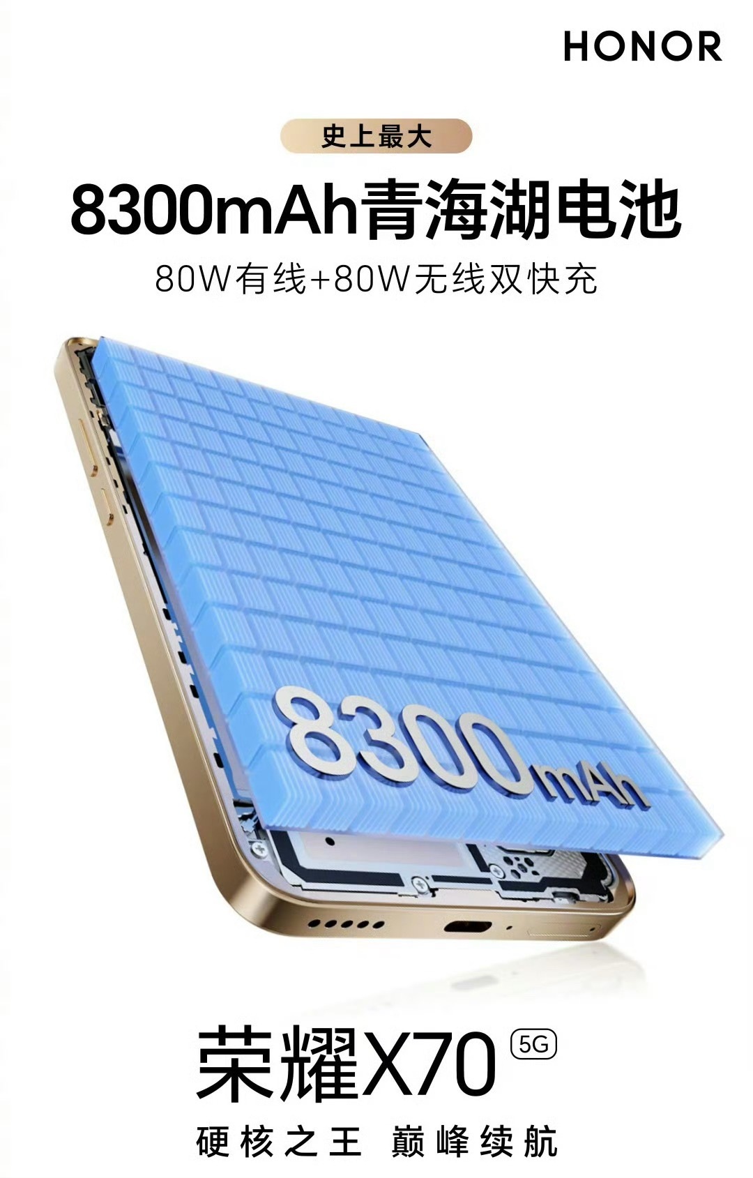 啊？现在手机电池能达到8300mah了？我都怀疑我的眼睛太牛逼了，这电池可以几天