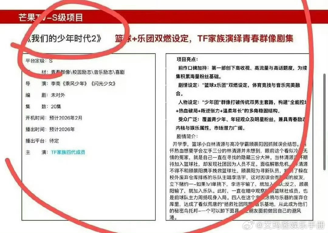 顾晨阳高冷学霸人设，王橹杰 杨博文 张桂源三人你觉得谁是天选顾晨阳？TF四代主演