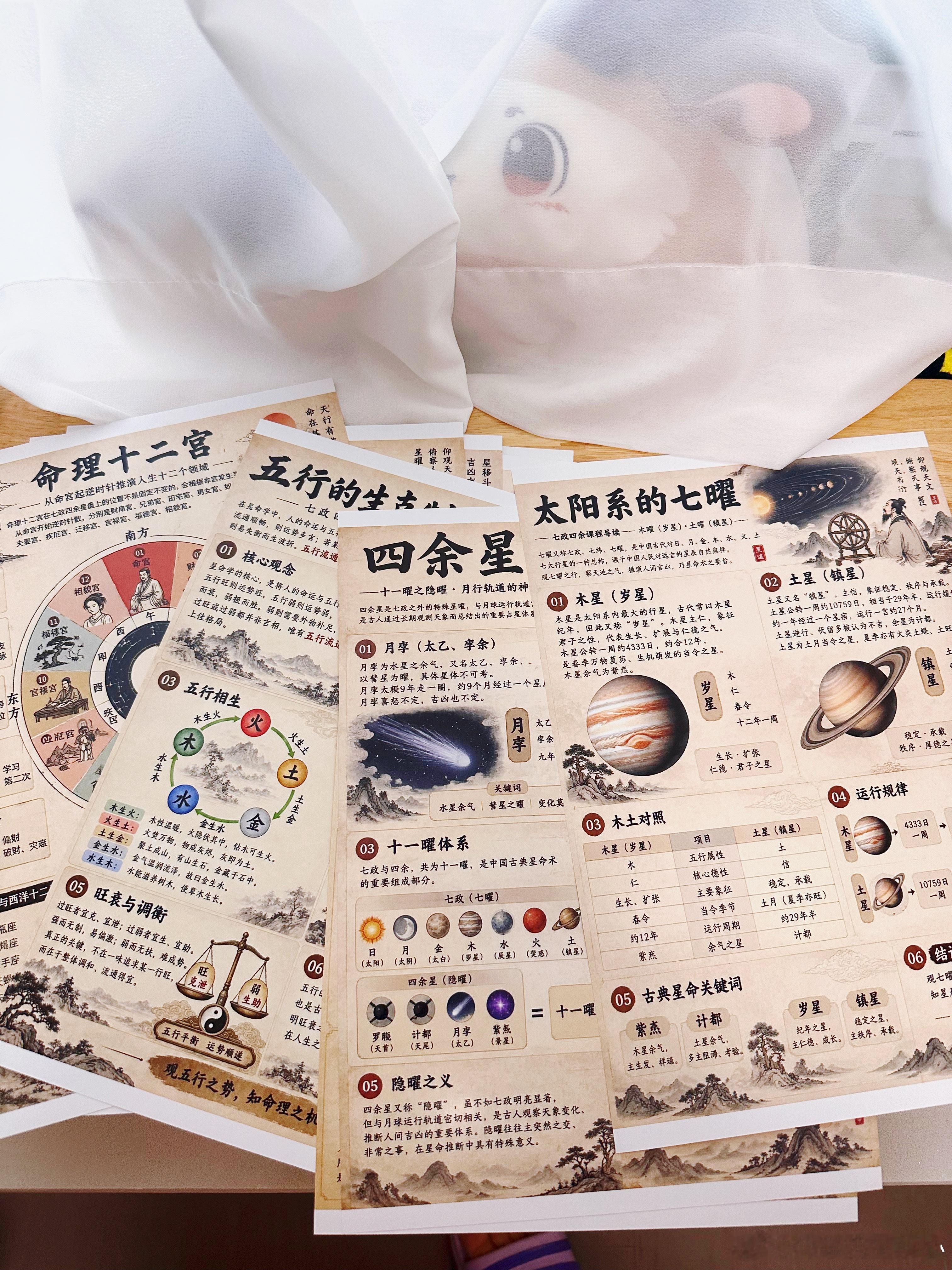 ✨月孛12宫位：月孛桃花的背后藏着你的人生课题月孛不是来害你的。它之所以扰乱你赖