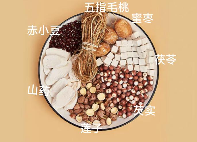 配料：

五指毛桃
蜜枣
赤小豆
茯苓
山药
芡实
莲子

做法:
1.把山药和