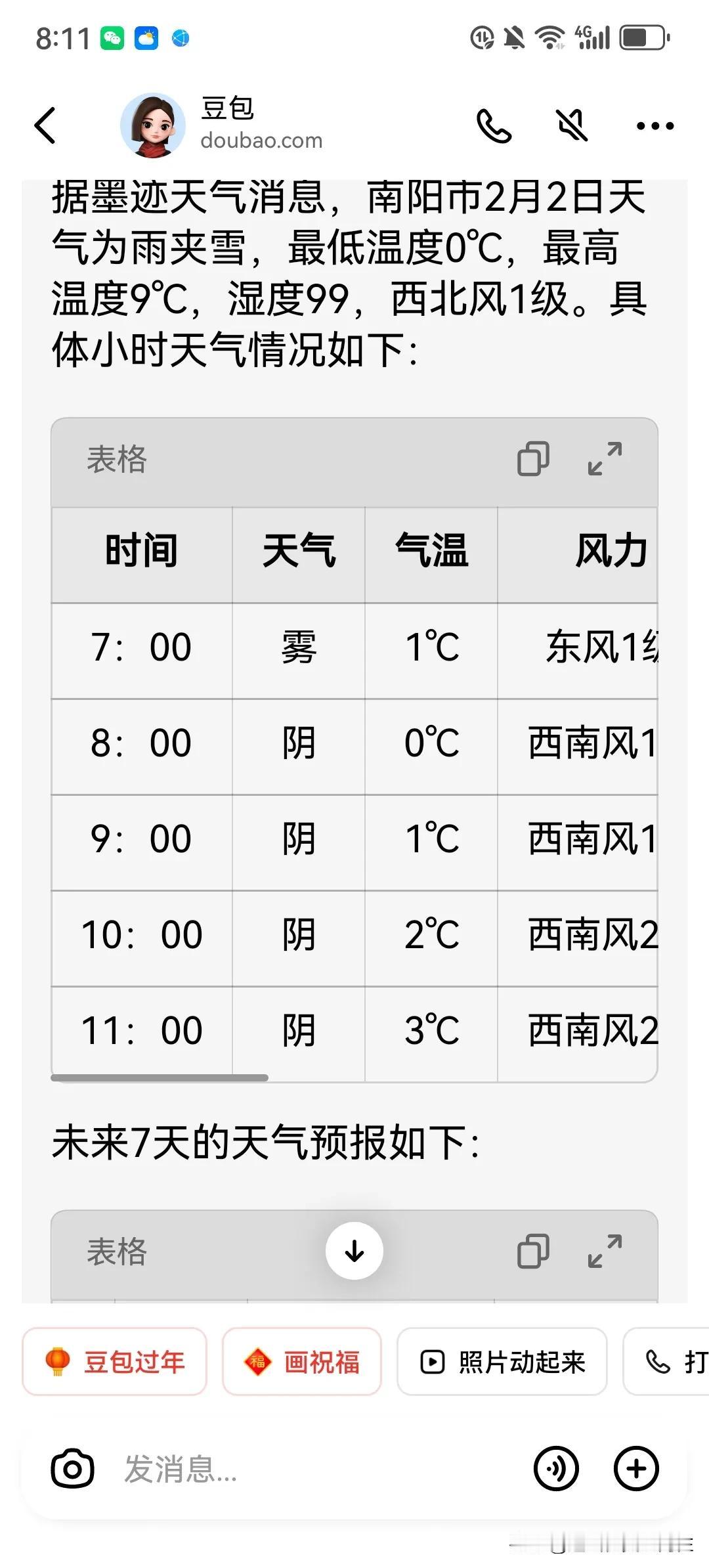 早上同一个问题问豆包，问DeePseeK，回答如下。！
豆包回答令我满意，Dee