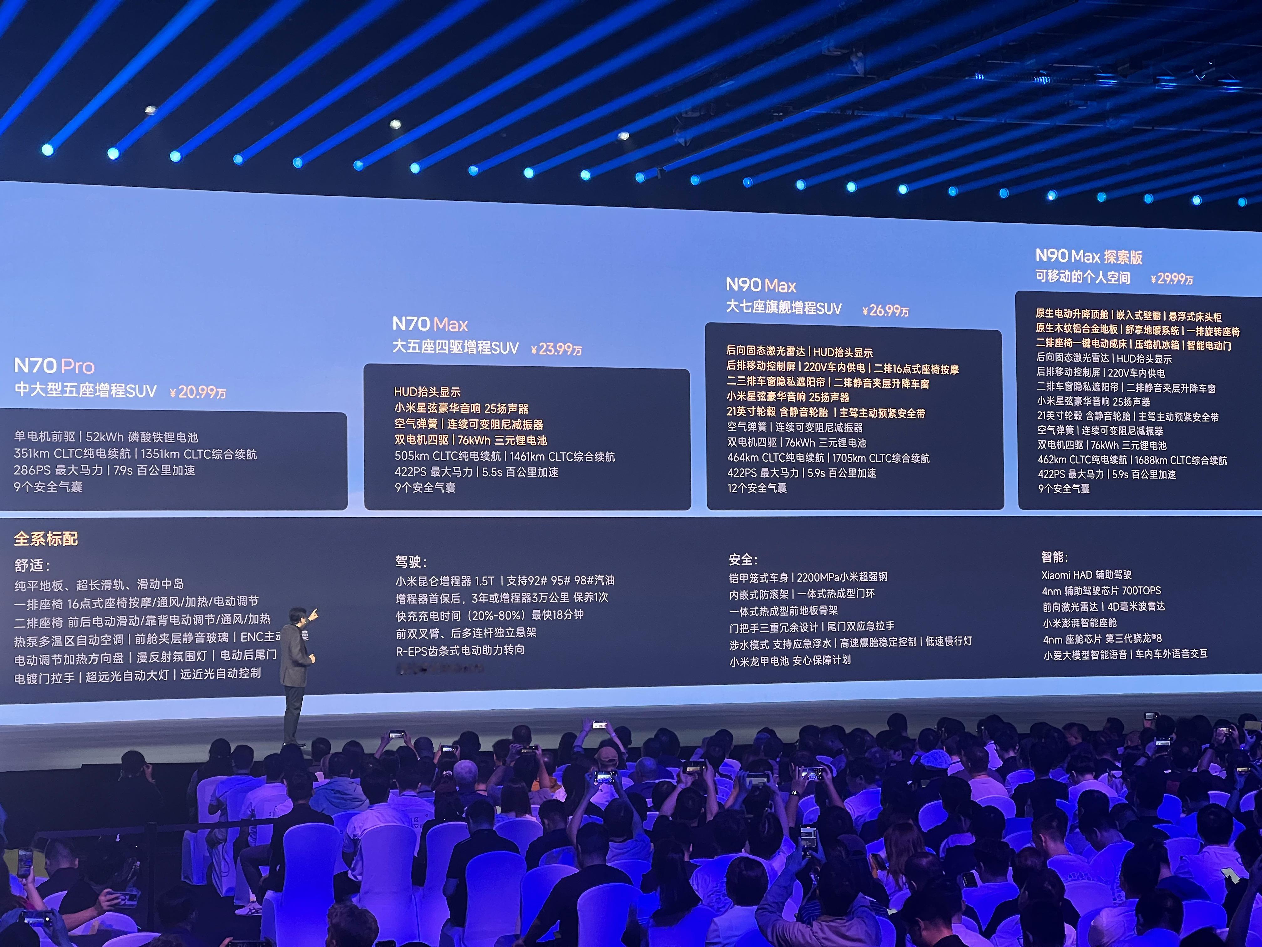 我建议你买最便宜的N70 Pro。N90的26.99万会让它遇上和20.99万的