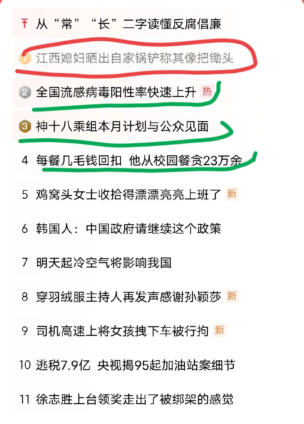 谁能理解，这个热搜榜是怎么来的，热搜第一，江西媳妇自家锅铲像锄头？157要阅读量