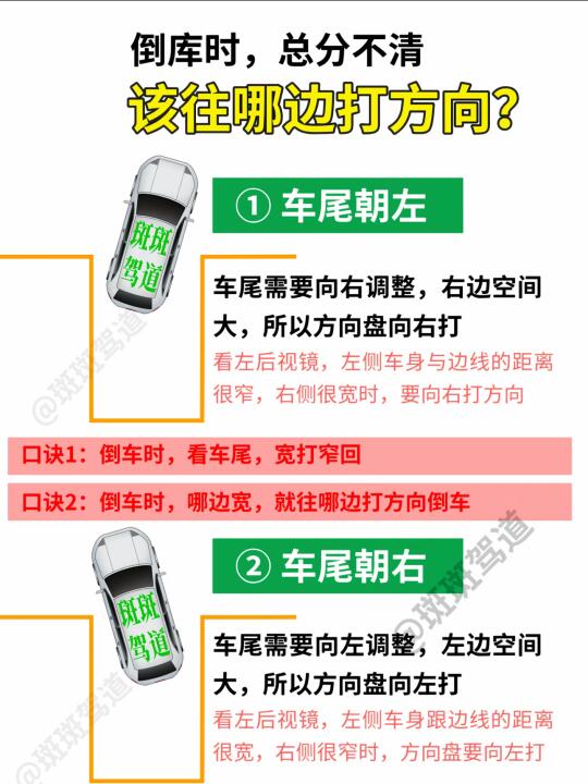 科目二‘断肠坡’扣分标准 不合格 扣10分 满分 扣10分 不合格 1...