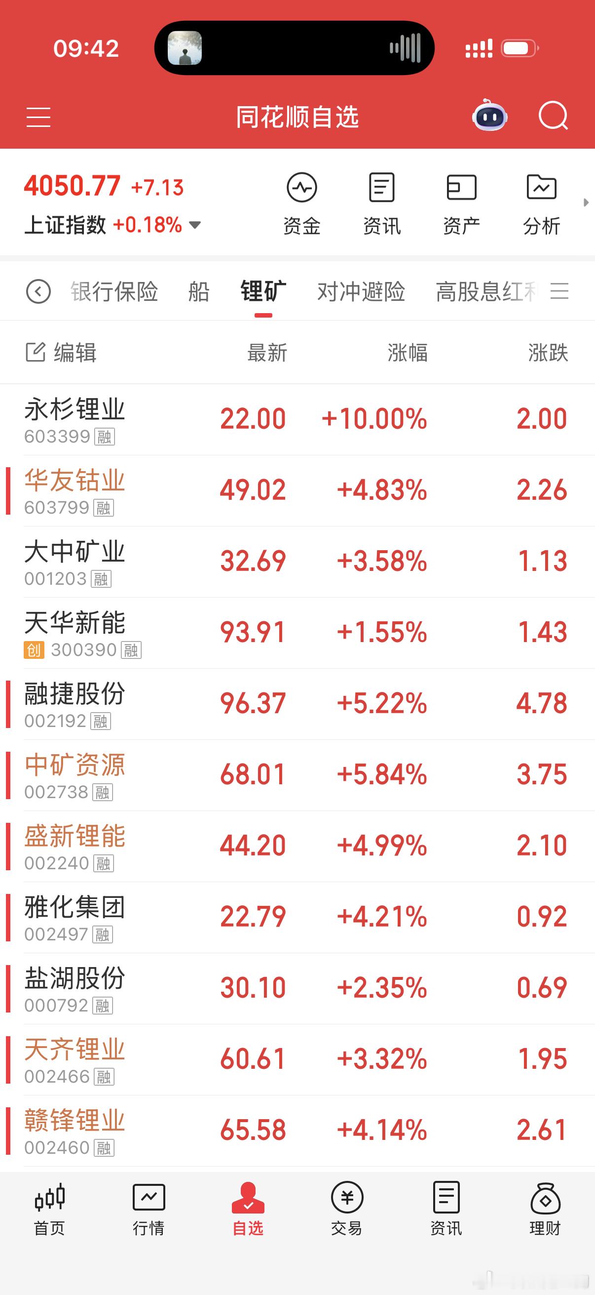做矿工真快乐，死去活来活来死去，还是要重仓猛干才赚钱