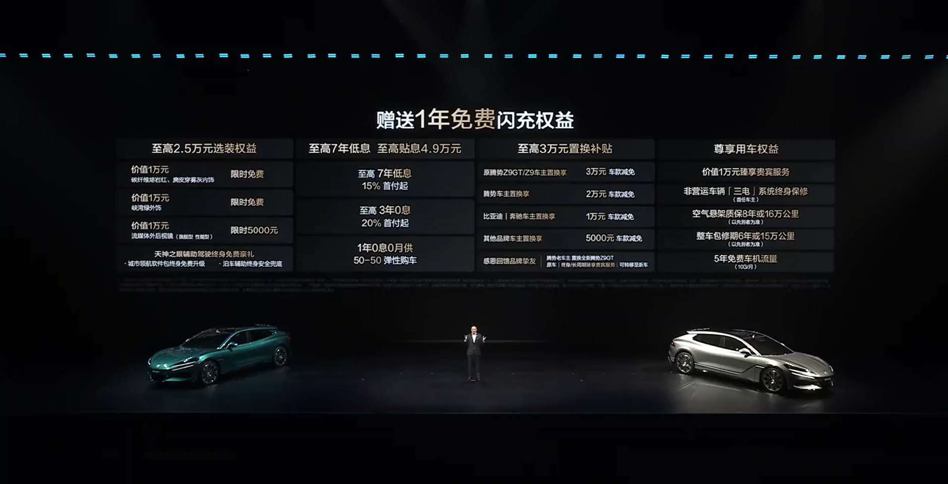 腾势Z9GT充电9分钟续航超千公里比亚迪发布了闪充和第二代刀片电池之后，各种新品