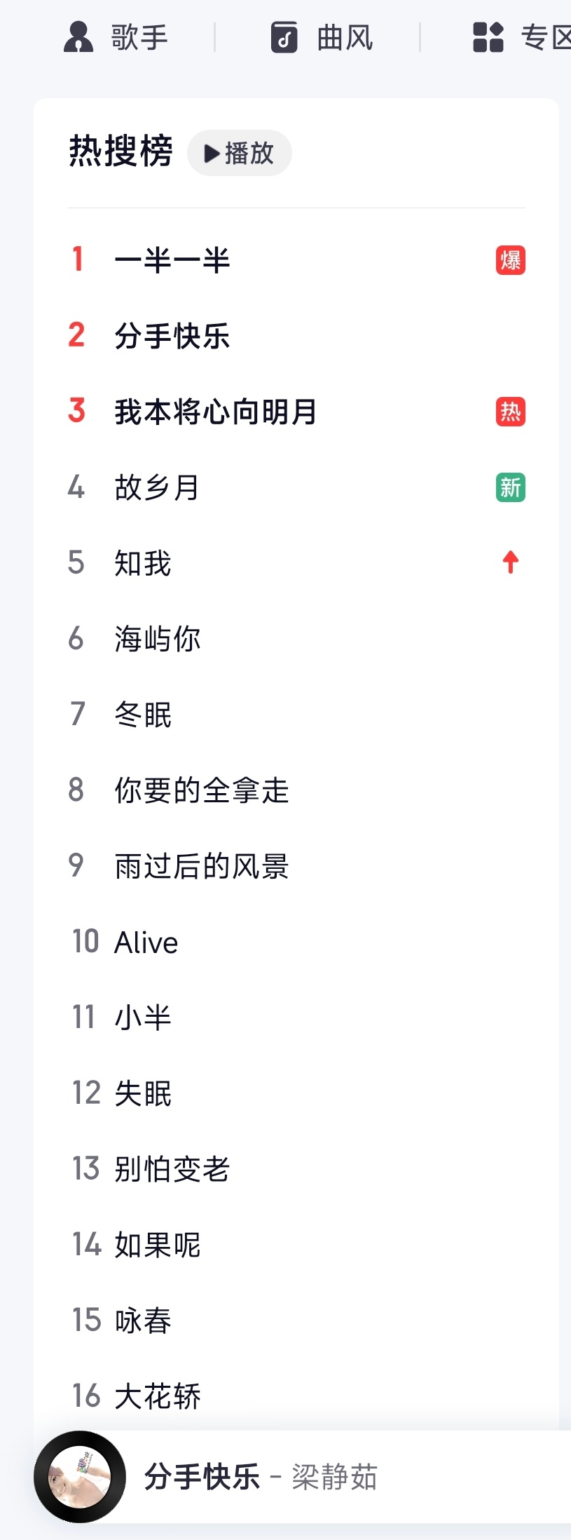 今天情人节，这网易云热搜榜......