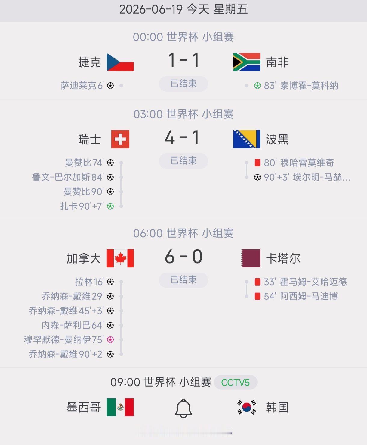 足球 世界杯 每日分享 唯有足球不可辜负 足球的魅力