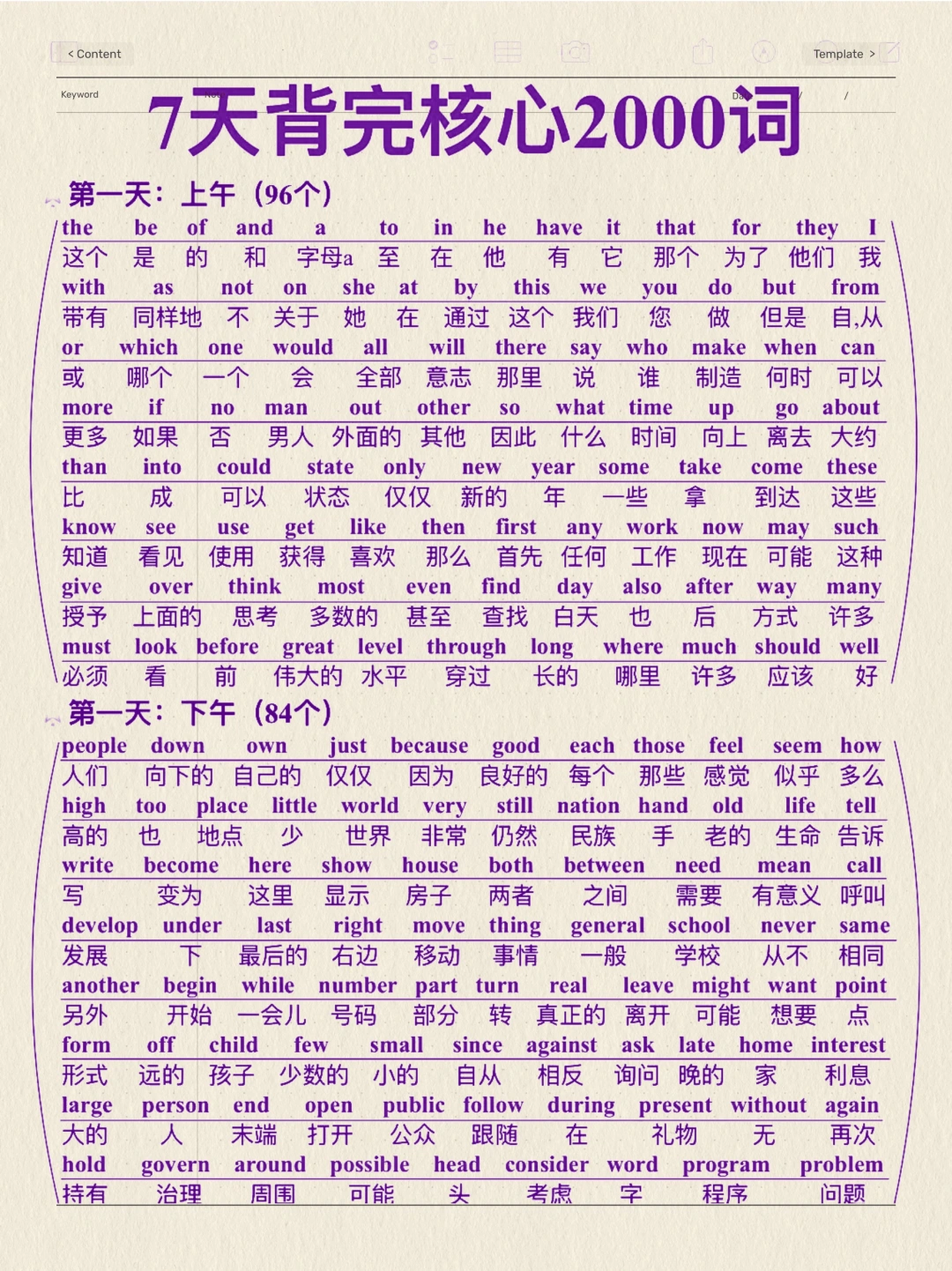 英语词汇量暴涨！核心2000词！做题超通透！