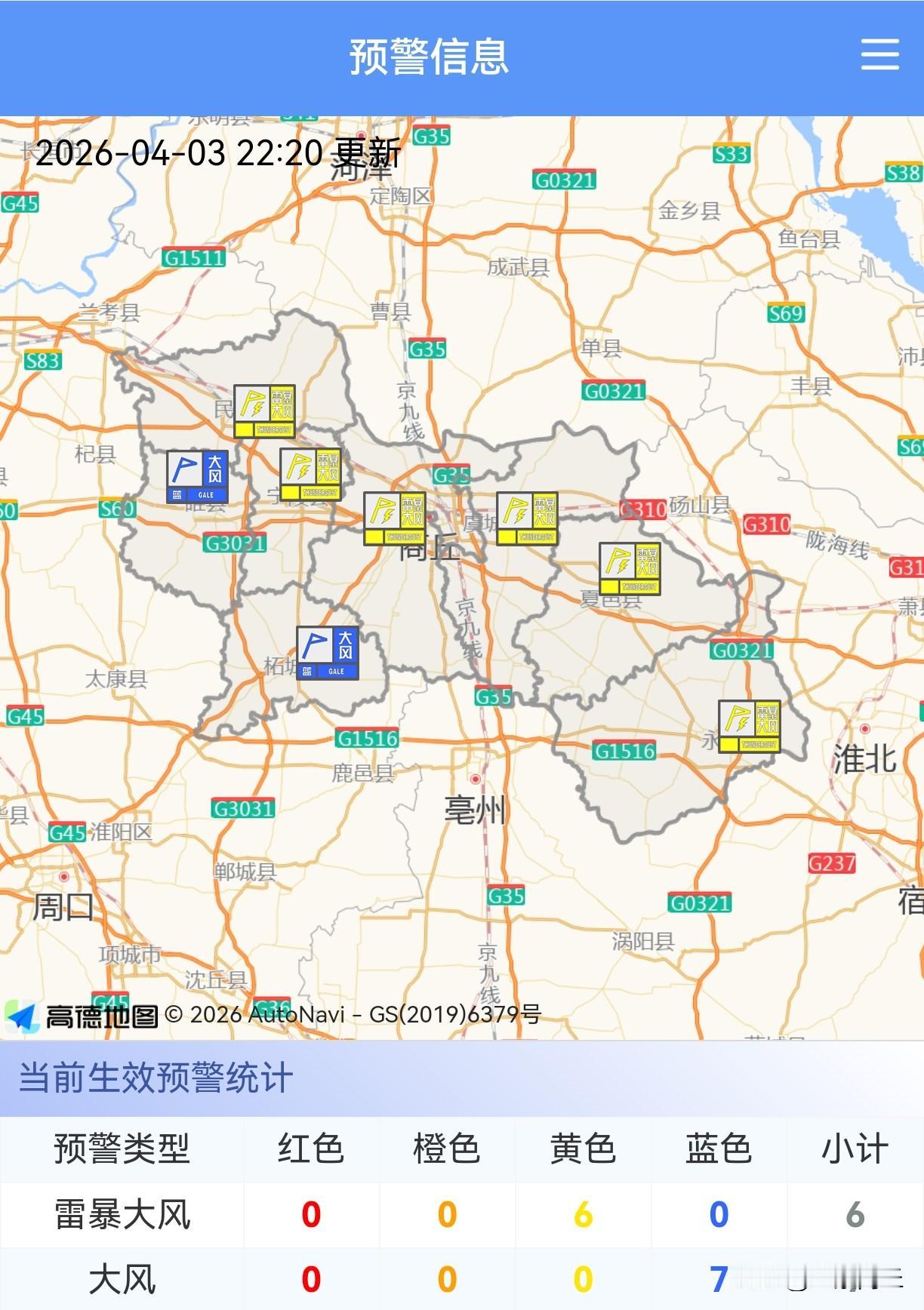 【商丘6地发布雷暴大风黄色预警】商丘市6地气象台2026年04月03日21时55