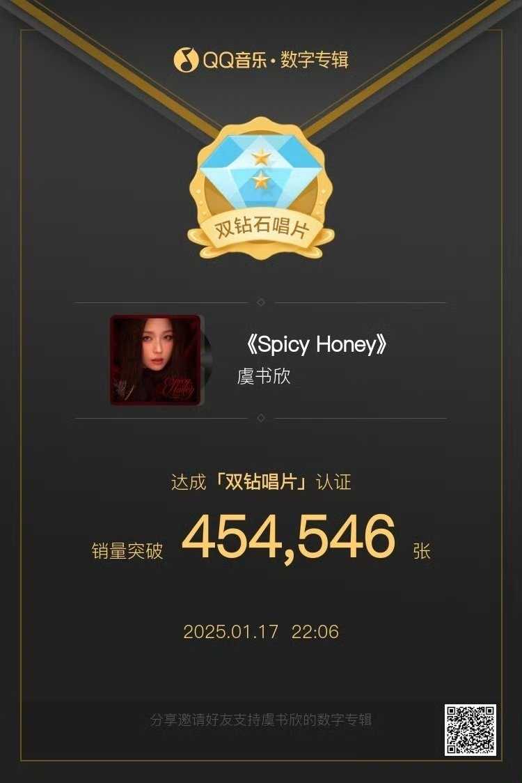 虞书欣新专辑达成双钻唱片 恭喜 虞书欣 首张正规专辑《Spicy Honey》 