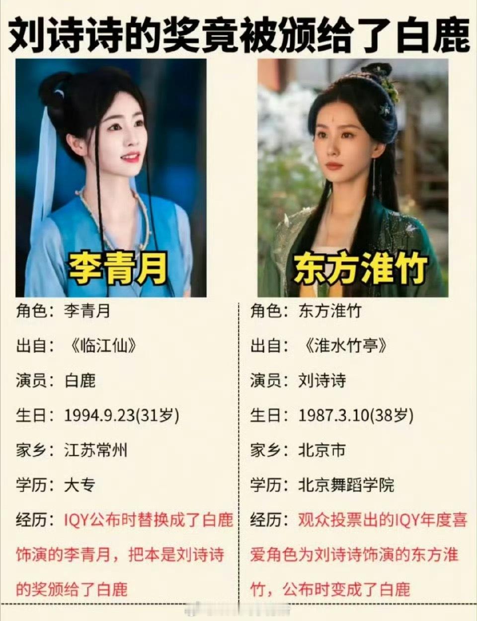 刘诗诗白鹿真的很wwzz吧，从昨晚热搜挂到现在，而且爱奇艺给出的补偿方案也虚无缥