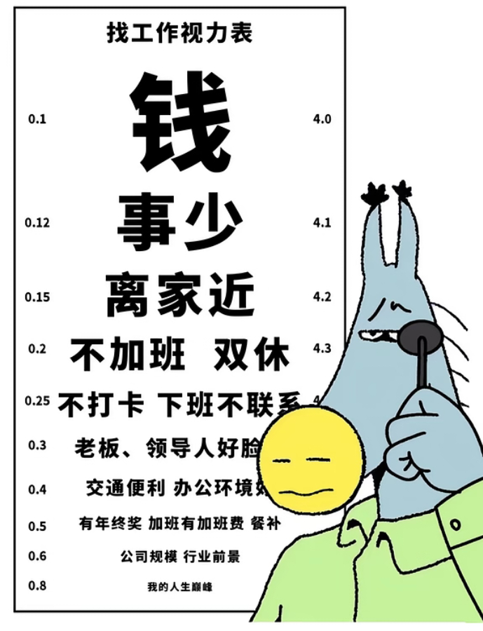 8月份双休的人有福了谁算出来的，8月居然足足5个完整周末，10天双休还不用调休，