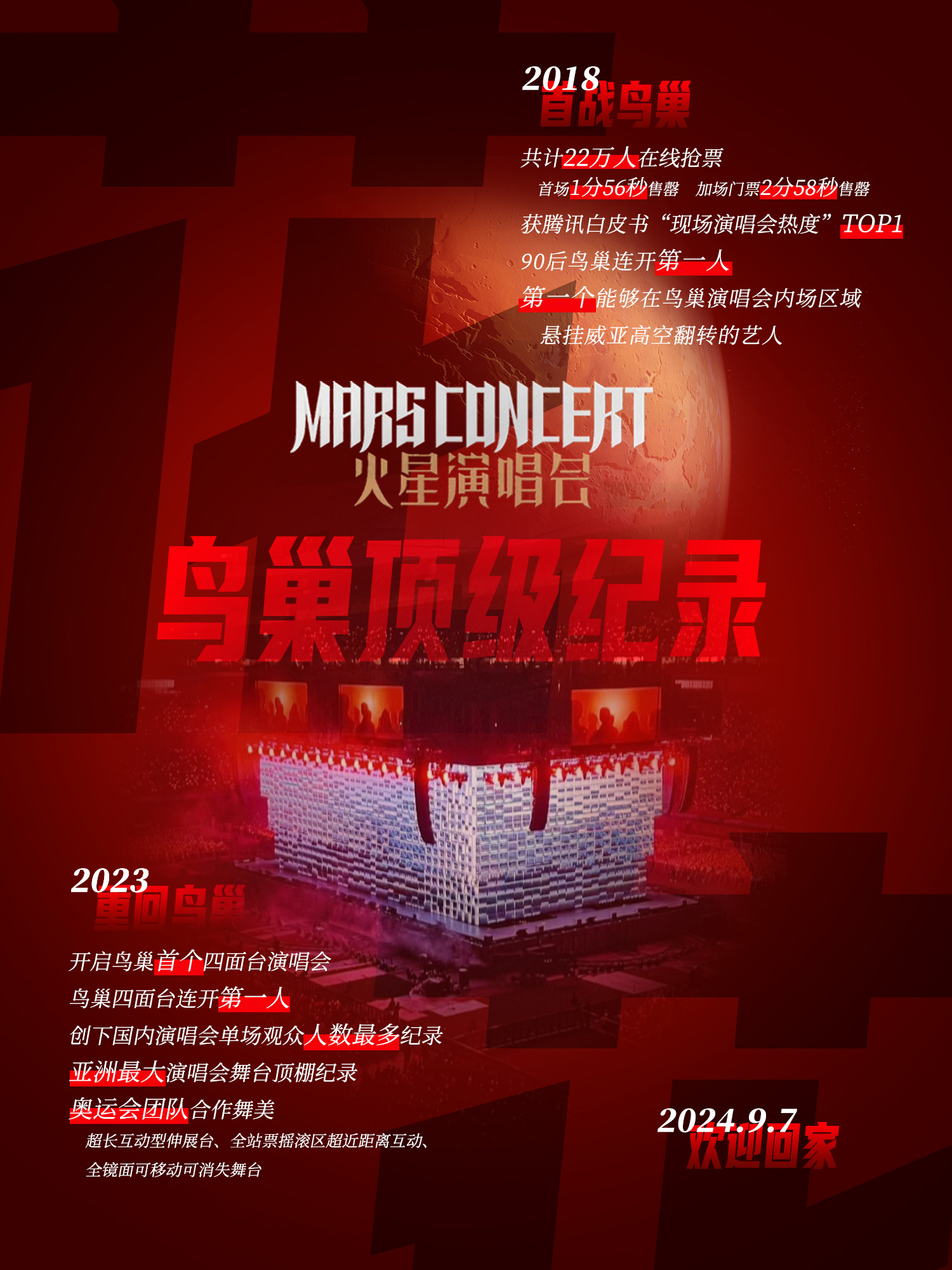 这就是顶级音乐人的实力！9月7日花花鸟巢开唱在即，回顾一下去年“火星演唱会”在鸟