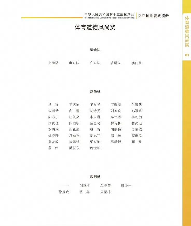 樊振东获体育道德风尚奖孙颖莎获体育道德风尚奖王曼昱获体育道德风尚奖2025第十五