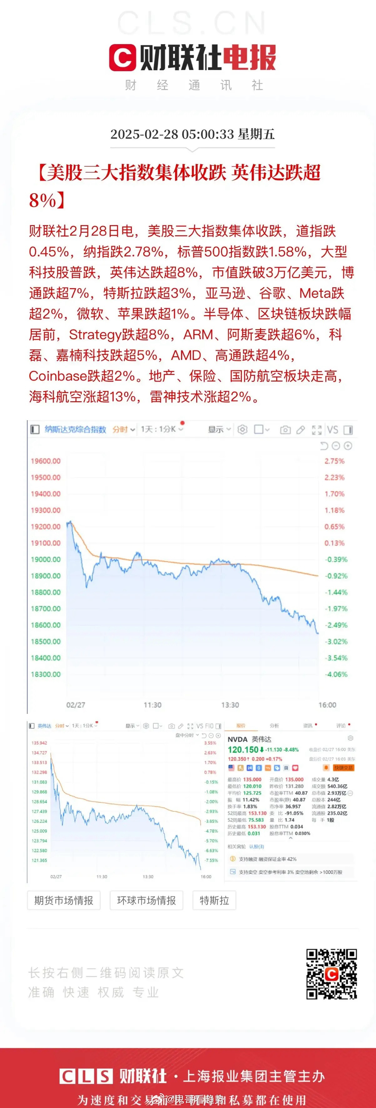 美股收盘科技七姐妹普跌：英伟达大跌超8%，台积电跌近7%，美光跌6%，显然资金对