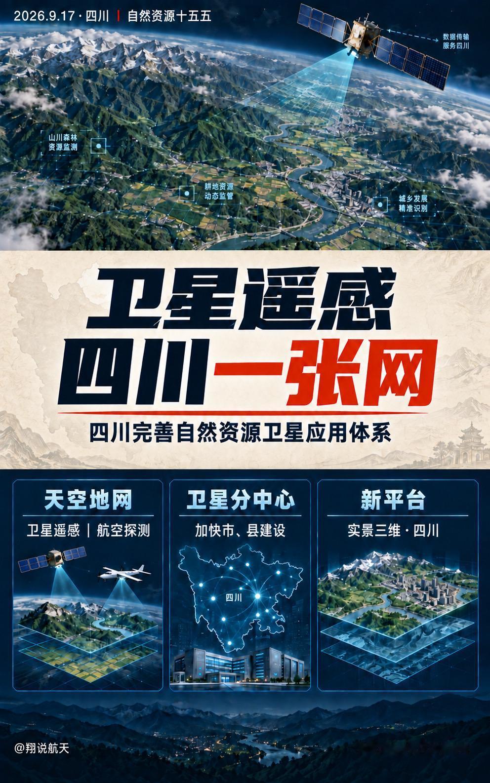 四川提出统筹卫星遥感、航空探测、视频监测和地面观测资源，推进天空地网一体化监测；