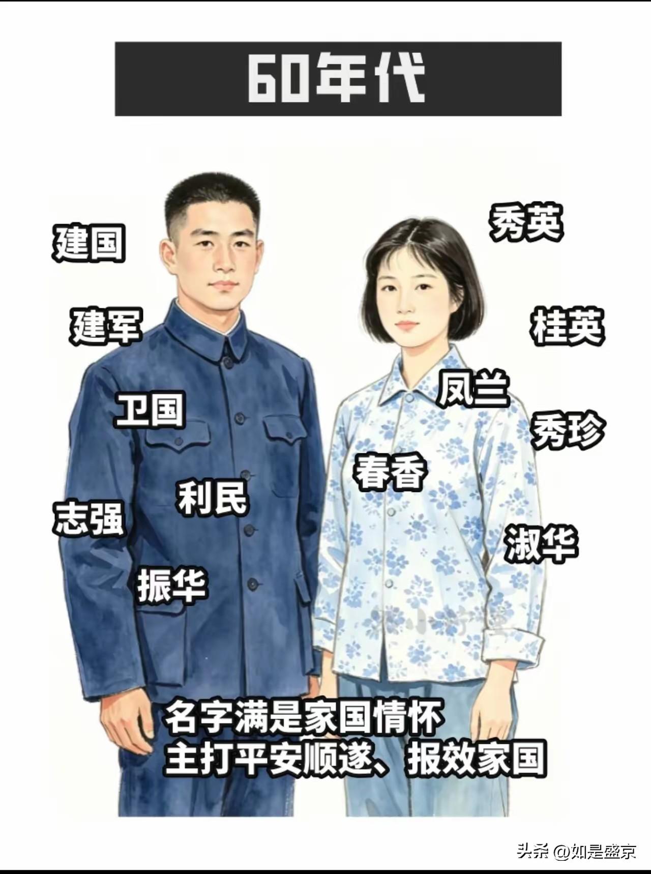 中国每个年代起名的规律和特点…

看完这组不同年代的名字，瞬间读懂几代人的岁月变