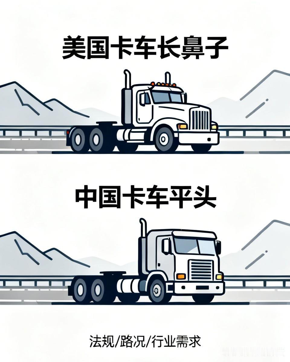 为啥美国卡车都是长鼻子，而我国却全是平头？
 
经常看欧美大片的朋友应该都发现了