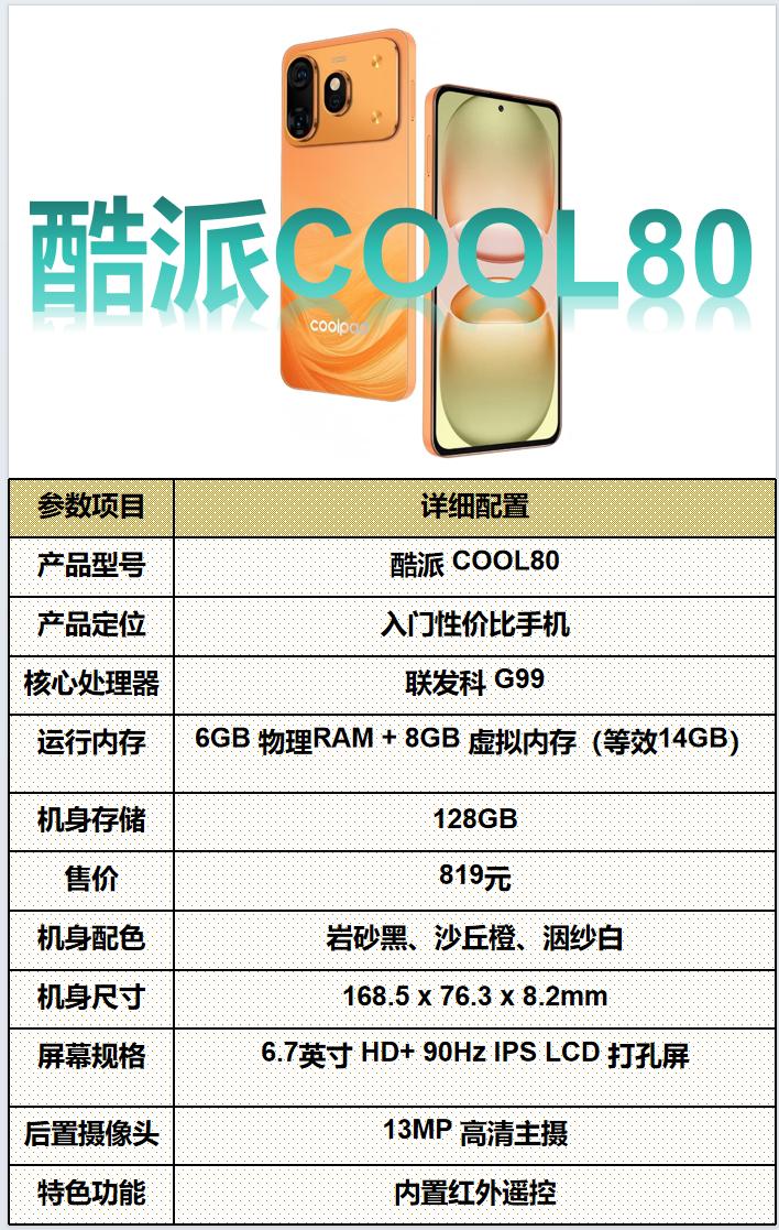 百元性价比神机！酷派COOL80仅819元，G99芯片+14G运存太香了
百元入