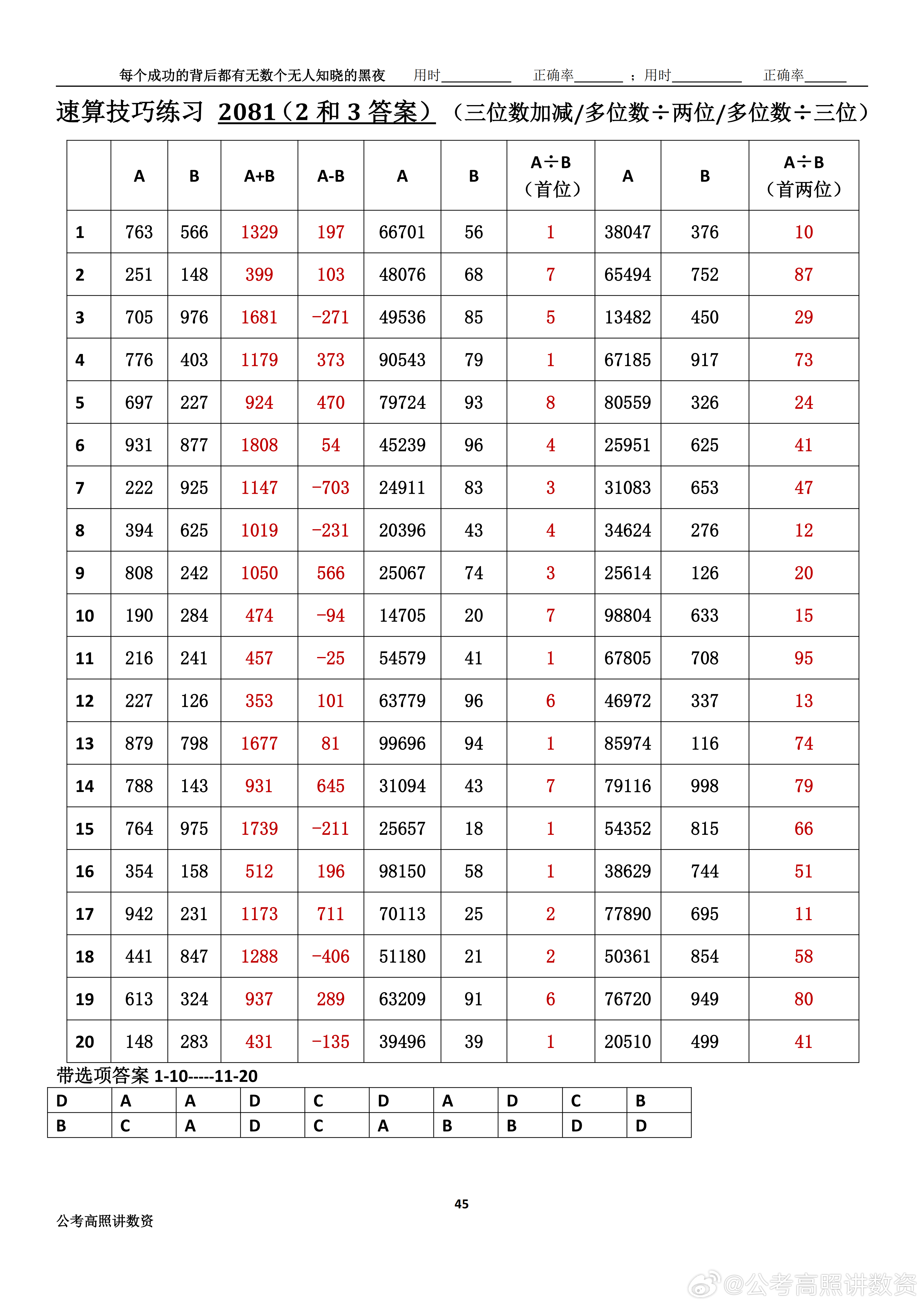 跟着高照练速算决战公考  速算练习2081相信自己，努力学习。速算链接汇总：网页