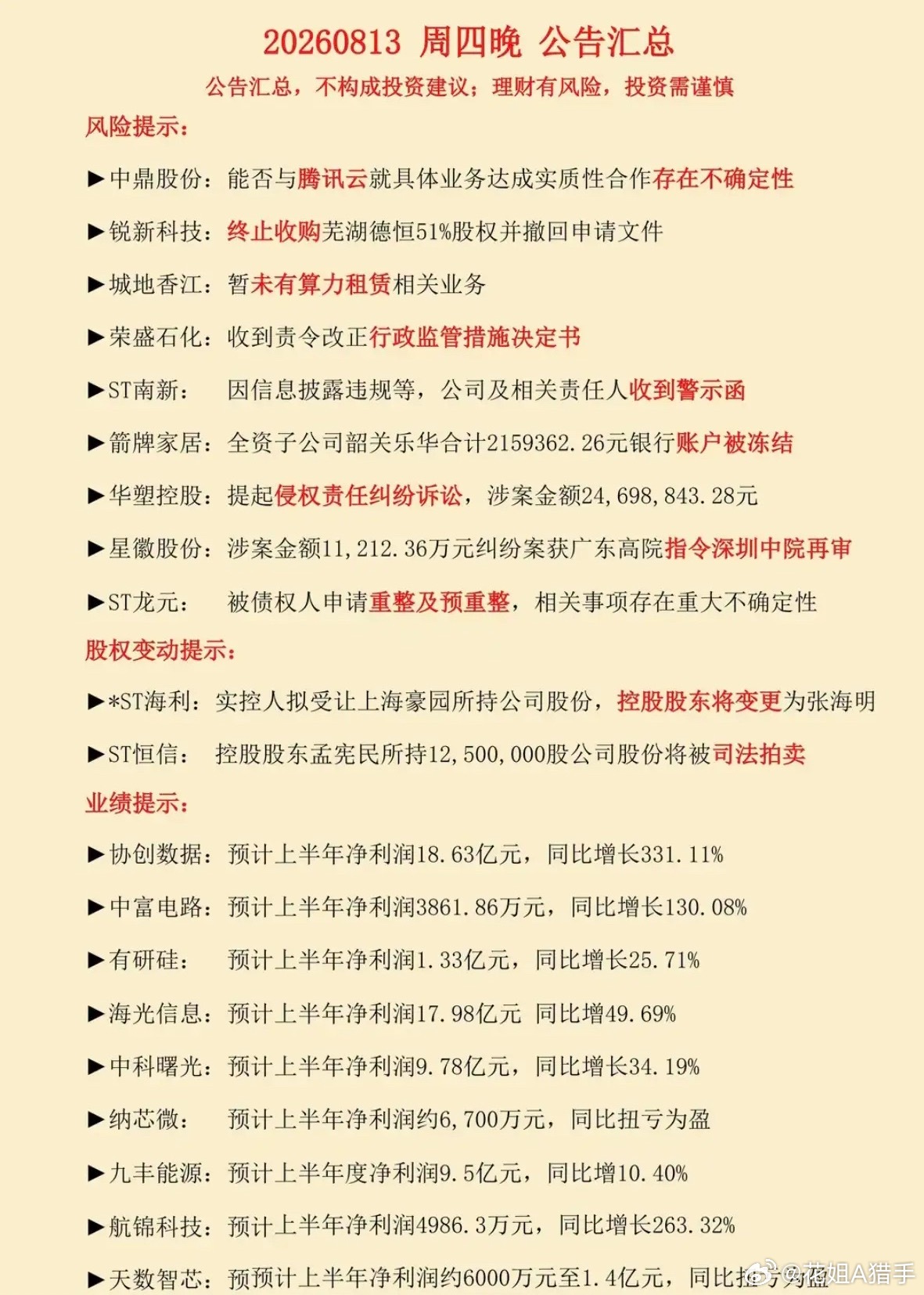 8.15周五  财经热点+上市公司公告汇总！1.长鑫科技：市值超过腾讯2.宇树科
