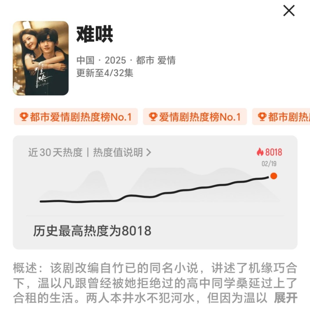 我靠你们小白鸽太牛了啊啊啊啊啊啊8018 啊啊啊啊啊啊安心睡去😌 