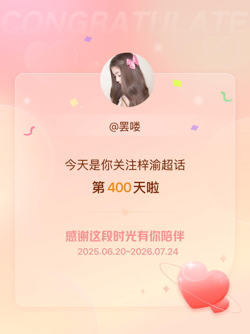 梓渝今天是我关注超话的第400天，希望能继续伴你一路前行～ 