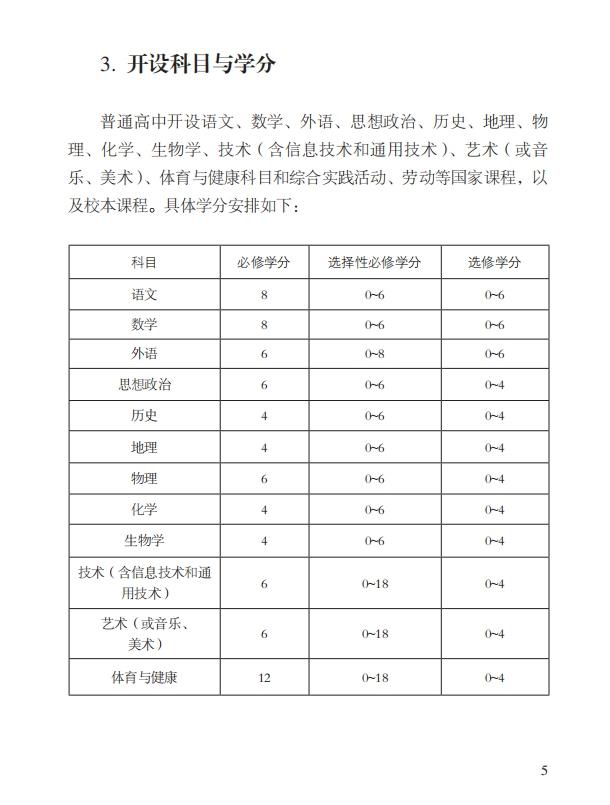 上海高考——英语权重22.73%（其他省市20%）是物理权重10.6%的两倍多，