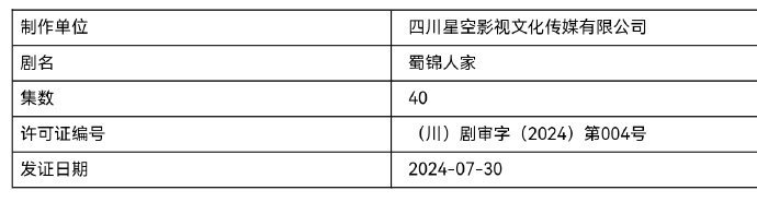 #谭松韵新剧下证# 谭松韵、郑业成新剧#蜀锦人家# 取得发行许可证！离定档开播又