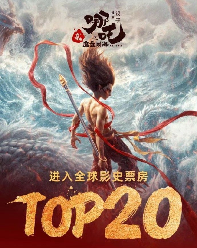 哪吒2进入全球票房前20 捷报频传！哪吒2现在进入全球票房榜前20名！我们的吒儿