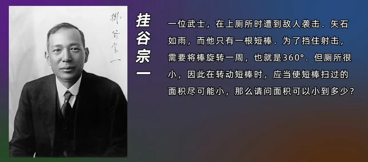 什么叫挂谷猜想？将就着通俗的理解大概就是这么个意思。[捂脸]