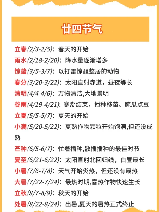 做好每日积累：二十四节气考点一览