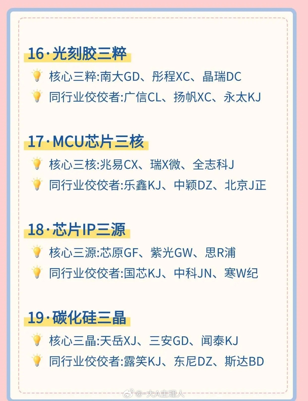2026年半导体进入“三足鼎立” 