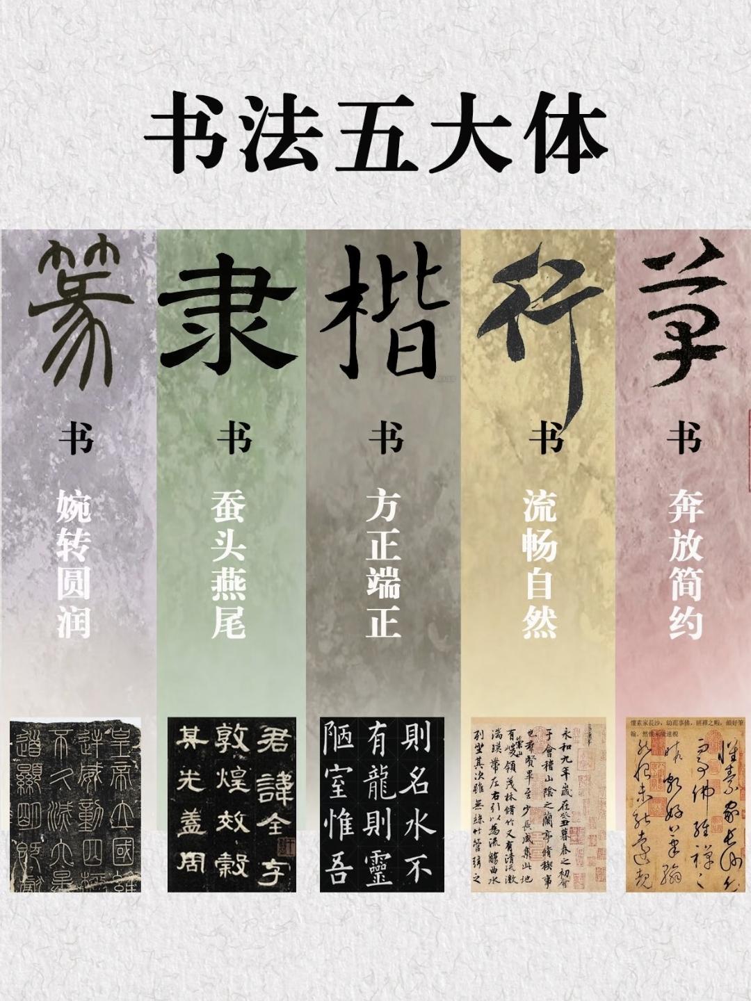 书法五体，都包含哪些？
书法五体，即篆书、隶书、楷书、行书、草书，是中国书法艺术
