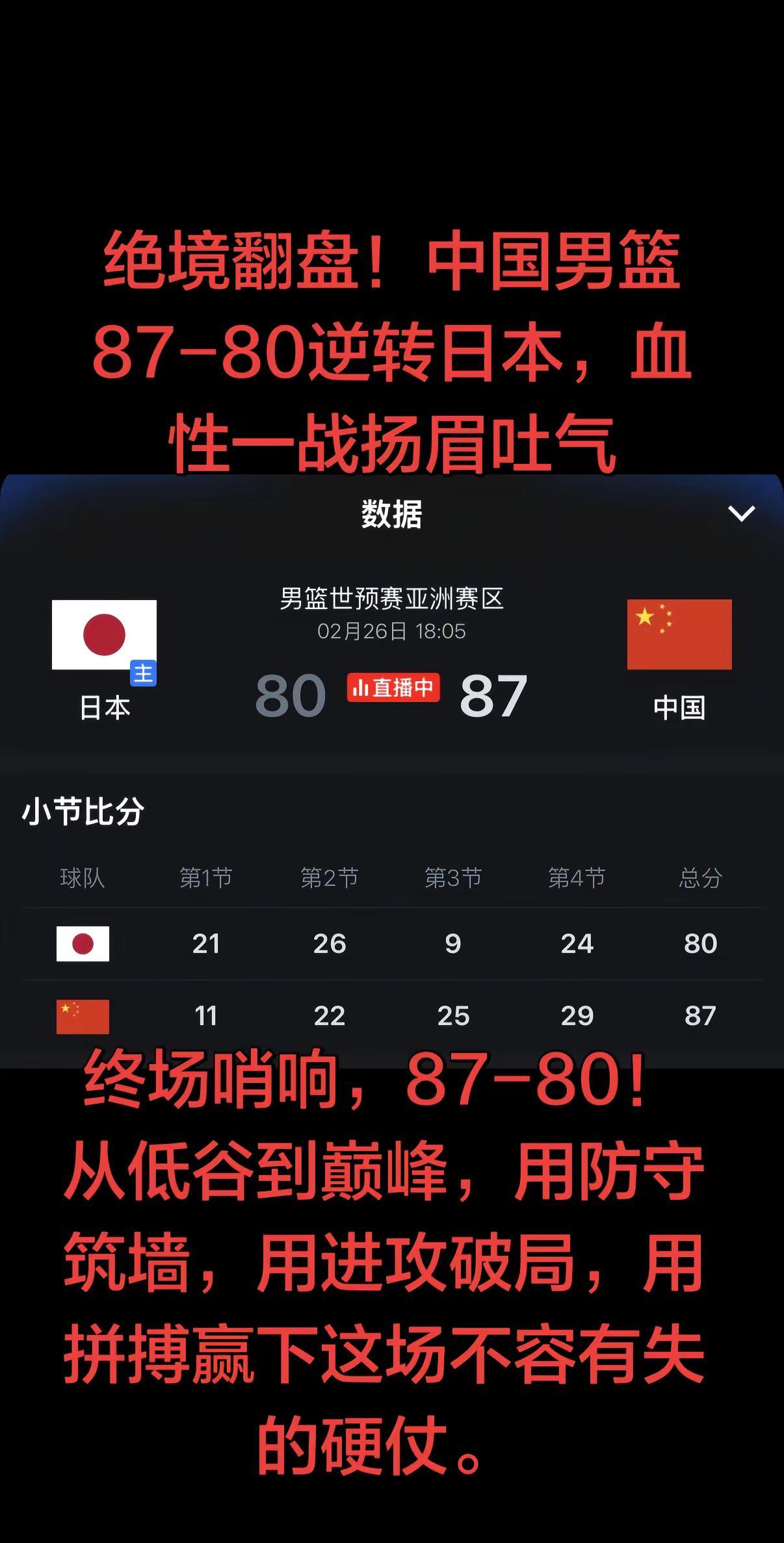 这一战，不只是胜负，更是中国男篮的骨气与韧性！拼到最后，逆转乾坤，为小伙子们喝彩