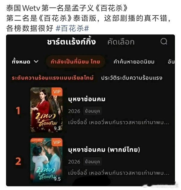 孟子义丁禹兮拥吻路透百花杀又上星tvb 🌺孟子义好惨，剧播得好就被反复拉来站岗