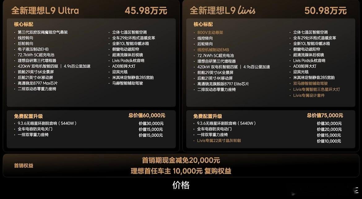 今天理想livis这个价格你们觉得怎么样？易烊千玺与理想L9Livis一起出发易