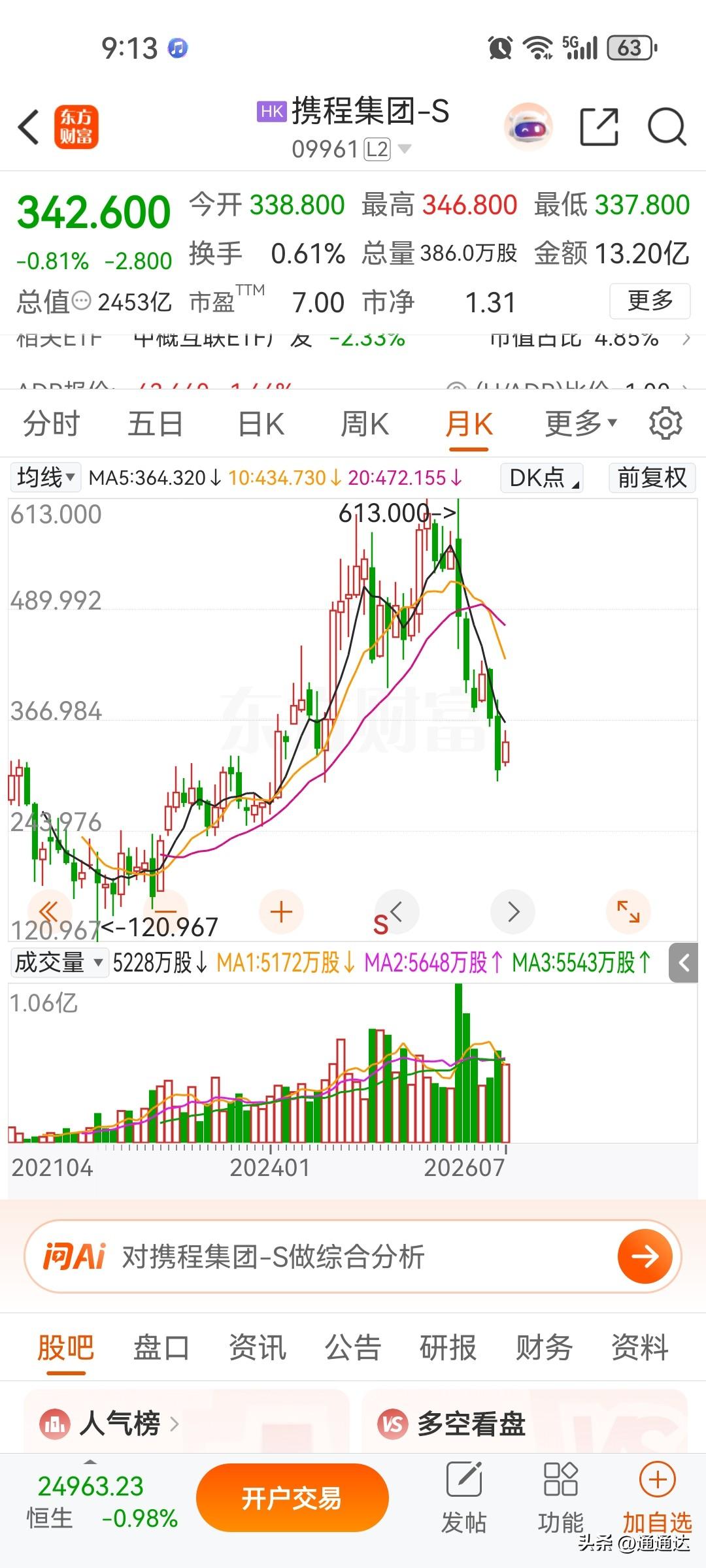携程被罚了五十多亿，整个旅游和酒店行业的利润基本被携程赚完了