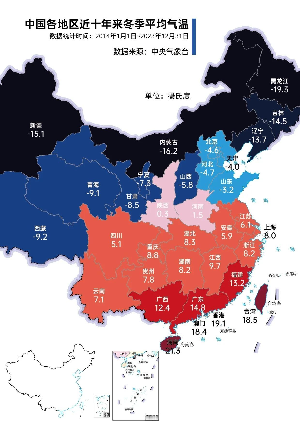 我国各省市近十年来冬季平均气温，看看你所在地区的平均温度是多少。最冷的地方是在新